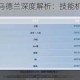 诺亚之心幻灵马德兰深度解析：技能机制与实战阵容搭配全攻略