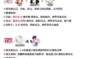 阴阳师斗技高分段阵容搭配秘籍 高抵抗魅妖鬼使白实战冲分指南 怒斩3600分巅峰对抗策略解析