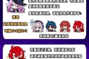 解神者新手初始角色池抽卡推荐指南与角色选择技巧全解析
