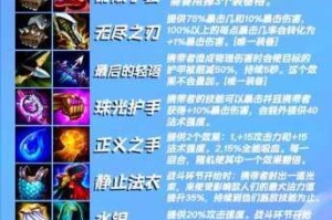 云顶之弈10.10版本装备合成路径详解及最新改动内容解析
