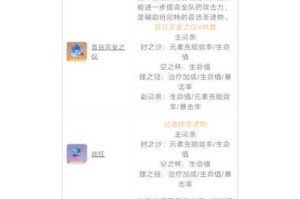 原神班尼特毕业属性面板全解析 培养方向与实战配装终极指南