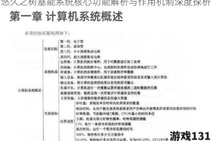 悠久之树基能系统核心功能解析与作用机制深度探析