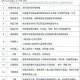 餐厅设备安装配置全流程解析轻松上手与实战操作指南