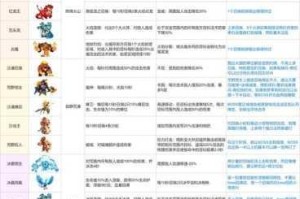 使命召唤4撤离点关卡全流程解析与实战通关技巧详解