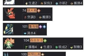 幻兽帕鲁塔主佐伊速抓攻略高效技巧与实战步骤全解析