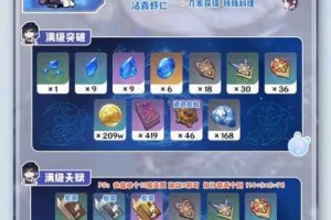 原神夜兰天赋突破材料全收集指南详细培养攻略一览