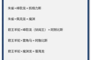 幻兽帕鲁清雀最强配种攻略 高效繁殖技巧与完美组合阵容推荐