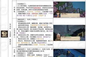 模拟江湖零传承无伤掌门之路新手必看攻略与全方位技巧解析指南