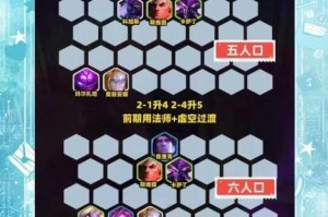 战歌竞技场六战士六猎人阵容上分攻略 双六组合运营思路与实战技巧解析