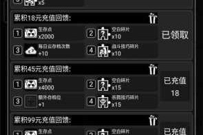 活下去生存点获取全攻略高效途径与技巧详细解析