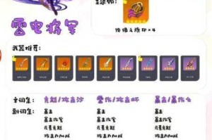 原神无相之雷高效打法攻略：元素克制技巧与实战阵容搭配详解