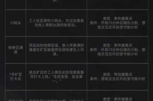 暗区突围终极测试资格获取攻略：详细剖析与实用指南