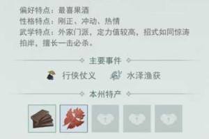 江湖悠悠美食出行全地点触发事件及奖励合集