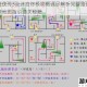 仙剑奇侠传3全迷宫终极攻略详尽解析完整路线与隐藏要素地图指引通关秘籍