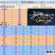 诸神皇冠百年骑士团高效联姻技巧解析与失败补救策略全指南
