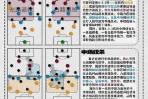 实况足球2025球员站位技巧实战解析攻防布局策略与高效阵型应用指南