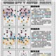 实况足球2025球员站位技巧实战解析攻防布局策略与高效阵型应用指南