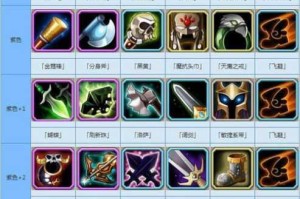 刀塔传奇182版本高手进阶技巧全解析英雄培养装备搭配与团战制胜策略