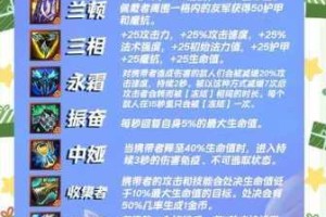 云顶之弈S4赛季装备调整全解析全新改动与适配阵容搭配指南