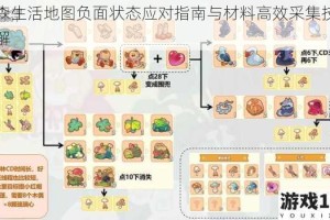 小森生活地图负面状态应对指南与材料高效采集技巧详解