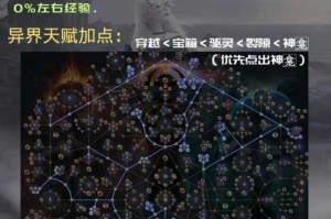 坎公骑冠剑6-1全流程图文指南 地图路线怪物打法及宝箱收集详解