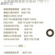 萌趣医院微信小程序2025礼包码免费领取 亲测有效兑换码一键兑换技巧攻略最新汇总