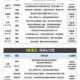 阴阳师奴良陆生妖气副本上线时间正式揭晓最新情报速递与玩法解析