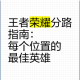 王者荣耀中路打法思路解析掌握核心技巧提升意识轻松上分