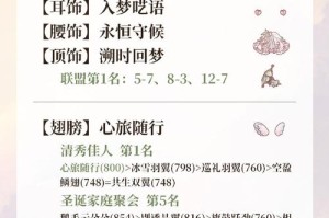闪耀暖暖绝密特工计划特工任务搭配全解析：解锁高分通关造型秘籍指南