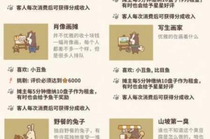 动物餐厅现代烤架解锁攻略详解 获取方法步骤与技巧全解析