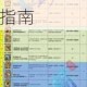 忍者必须死3中元节驱鬼全攻略详解 强力道具效果解析与实战技巧指南