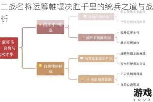 揭秘二战名将运筹帷幄决胜千里的统兵之道与战略艺术解析