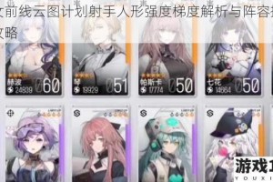 少女前线云图计划射手人形强度梯度解析与阵容搭配全攻略