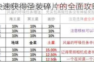 星际战甲快速获得圣装碎片的全面攻略及技巧分享