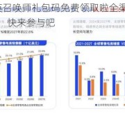 2024 群英召唤师礼包码免费领取啦全渠道全版本皆可使用，快来参与吧