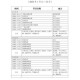 无悔华夏渔樵问答7月6日题目答案详解与完整攻略解析
