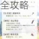 奇迹暖暖街头美味活动六选一搭配指南与套装集齐花费全攻略