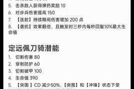 崩坏学园2七星战神无双赫瓦格密尔战意属性技能全解析与实战图鉴详评