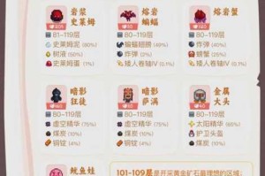星露谷物语煤炭高效获取全攻略多种途径快速收集方法详解