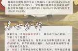 忘川风华录乾坤玄局玩法全方位解析新手进阶必看通关技巧与阵容搭配指南