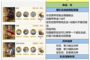 世界启元最强阵容搭配推荐顶级队伍组合选择与实战攻略解析