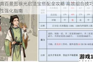 江南百景图徐光启法宝搭配全攻略 高效组合技巧与属性强化指南