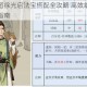 江南百景图徐光启法宝搭配全攻略 高效组合技巧与属性强化指南