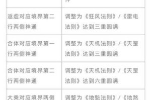 微信看图知成语太师第33关通关攻略及全关卡答案详解汇总