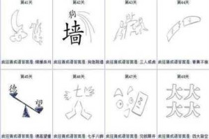 疯狂猜成语天字中间太阳图案正确答案解析与答案全汇总