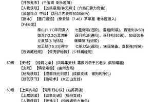 烟雨江湖文房四宝获取全攻略详解与高效收集技巧解析