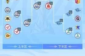 跑马圈地组队制胜攻略最佳阵容搭配与团队协作技巧全解析
