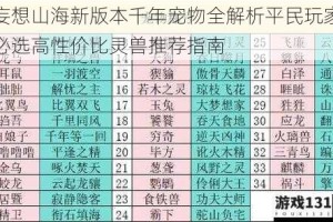 妄想山海新版本千年宠物全解析平民玩家必选高性价比灵兽推荐指南