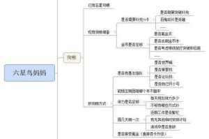 阴阳师体力获取全途径详解与高效方法推荐