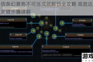 刺客信条幻景势不可当成就解锁全攻略 高效达成技巧与关键步骤详解